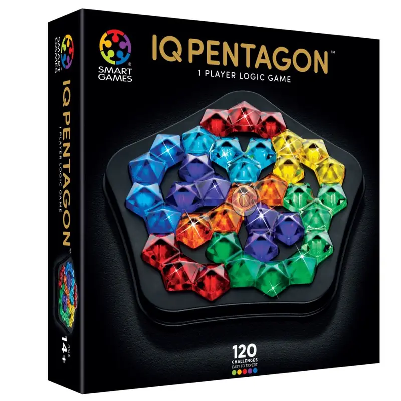 IQ Pentagon