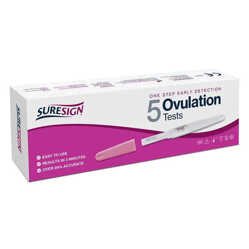 Ovulation Test Kit